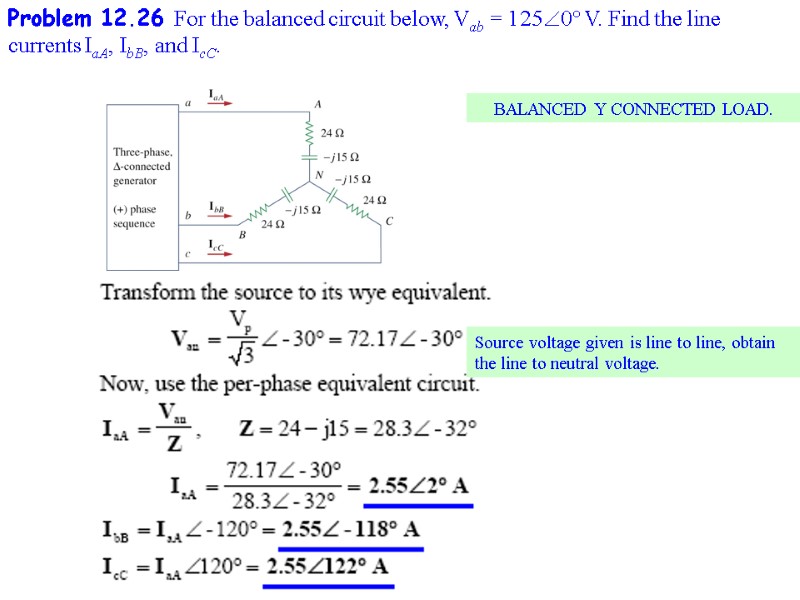 Problem 12.26 For the balanced circuit below, Vab = 1250 V. Find the line